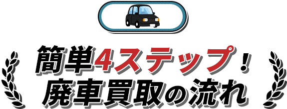 簡単4ステップ！廃車買取の流れ