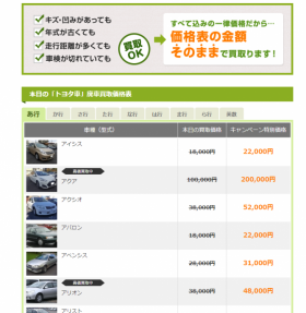 価格表