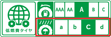 エコタイヤ2-3