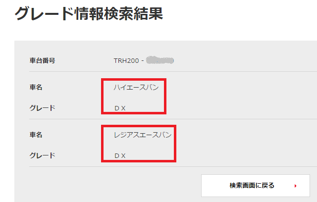 １０秒でグレード検索する方法 トヨタ 日産 ホンダ スバル ダイハツ マツダ 三菱 廃車買取のおもいでガレージ